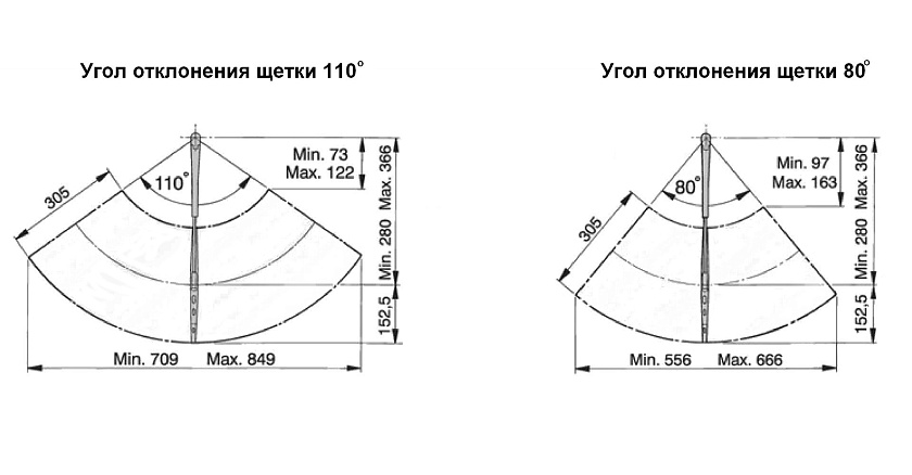 Электропривод стеклоочистителя TMC-302, 12 В с щеткой 280 мм (11") для лодки, катера, яхты и др. техники, электрический мотор привода для лодочных стеклоочистителей (дворников) маломерных судов