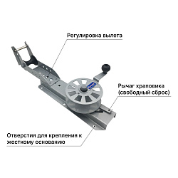 Лебедка якорная ручная для лодки / катера, крепления к жесткому основанию, функция свободного сброса. Товар уцененный   