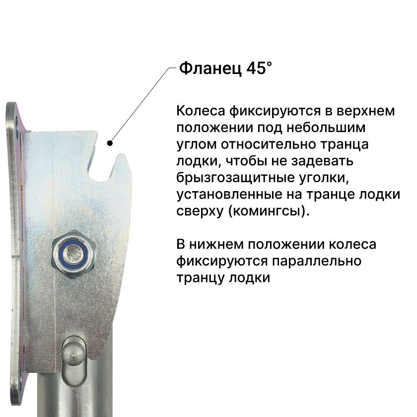 Колеса транцевые НДНД перекидные 0/45 удлиненные, из оцинкованной стали, на транец лодки ПВХ с надувным дном низкого давления (2 положения)