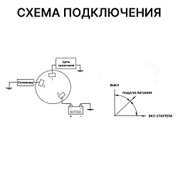 Замок зажигания AES.Co (Тайвань) с ключом, 3 контакта, для подвесного лодочного мотора или стационарного двигателя   