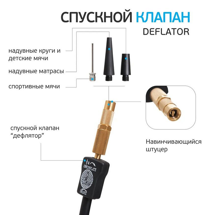 Автомобильный компрессор Беркут (Berkut) R15, 12 вольт, 40 л/мин, для подкачки / накачки шин легковых автомобилей и паркетников